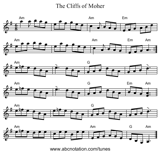 The Cliffs of Moher - staff notation
