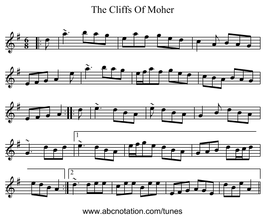 The Cliffs Of Moher - staff notation