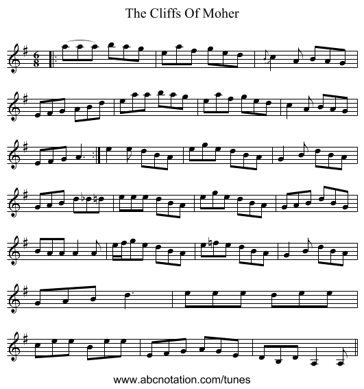 The Cliffs Of Moher - staff notation