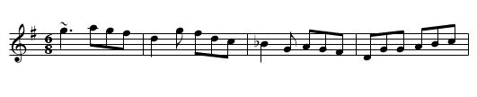 The Cliffs of Moher - staff notation