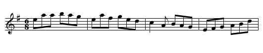 The Cliffs of Moher - staff notation