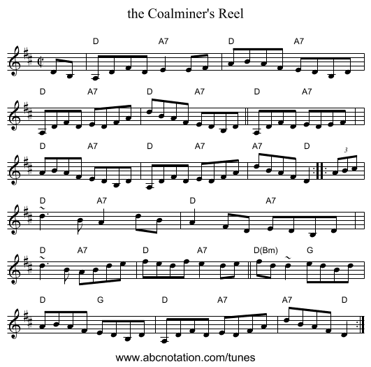 the Coalminer's Reel - staff notation