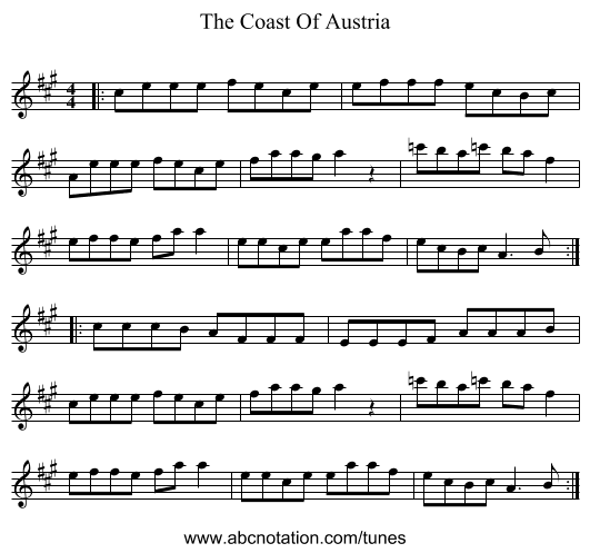 The Coast Of Austria - staff notation