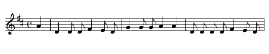 The Cobbler and the Butcher/The Cunning Cobbler - staff notation