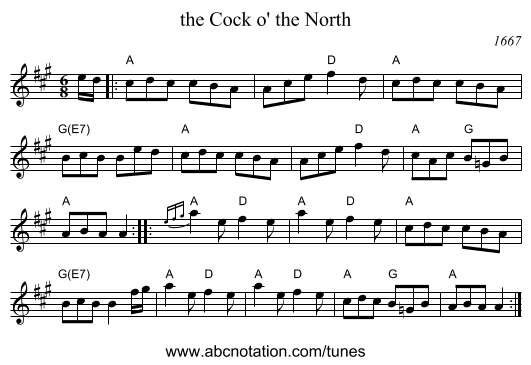 the Cock o' the North - staff notation