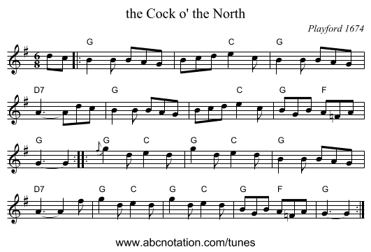 the Cock o' the North - staff notation