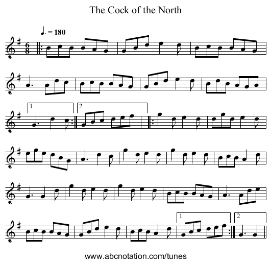 The Cock of the North - staff notation
