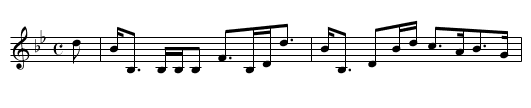 The COCK OF THE NORTH - staff notation