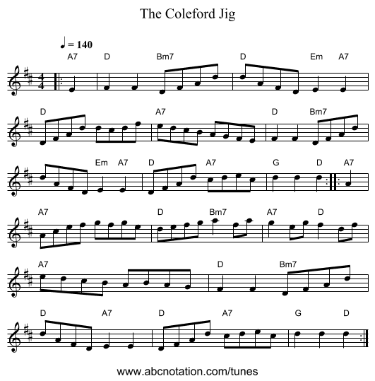 The Coleford Jig - staff notation