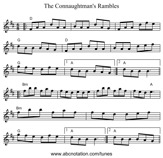 The Connaughtman's Rambles - staff notation