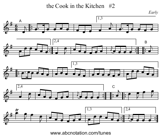 the Cook in the Kitchen   #2 - staff notation