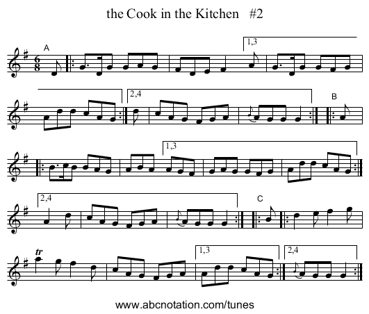 the Cook in the Kitchen   #2 - staff notation