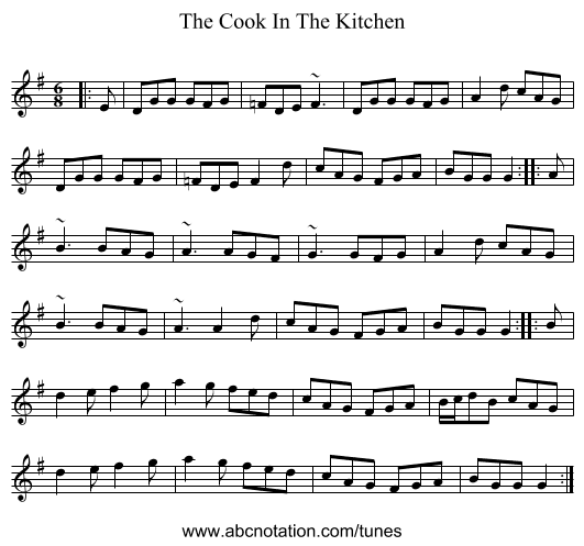 The Cook In The Kitchen - staff notation