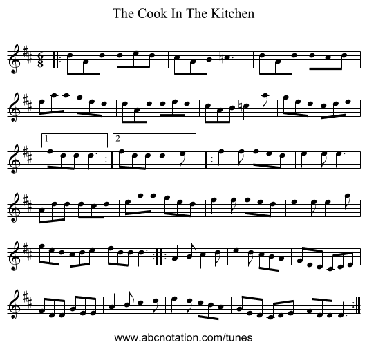 The Cook In The Kitchen - staff notation