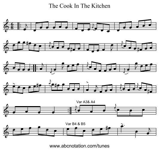 The Cook In The Kitchen - staff notation