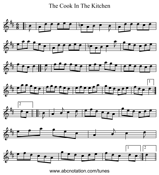 The Cook In The Kitchen - staff notation