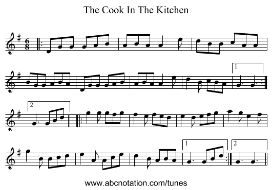 The Cook In The Kitchen - staff notation