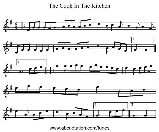 The Cook In The Kitchen - staff notation