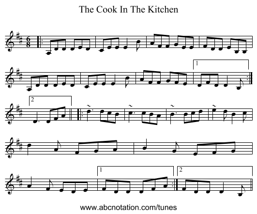 The Cook In The Kitchen - staff notation