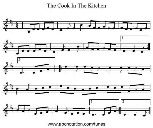 The Cook In The Kitchen - staff notation
