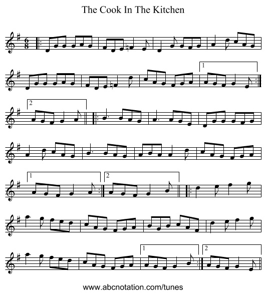 The Cook In The Kitchen - staff notation