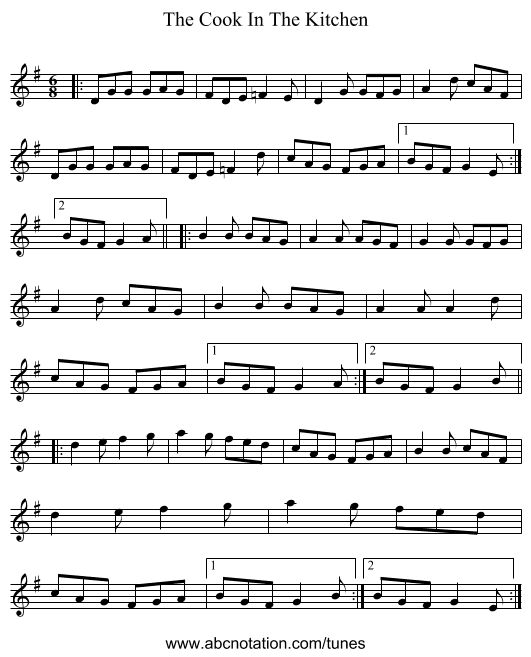 The Cook In The Kitchen - staff notation