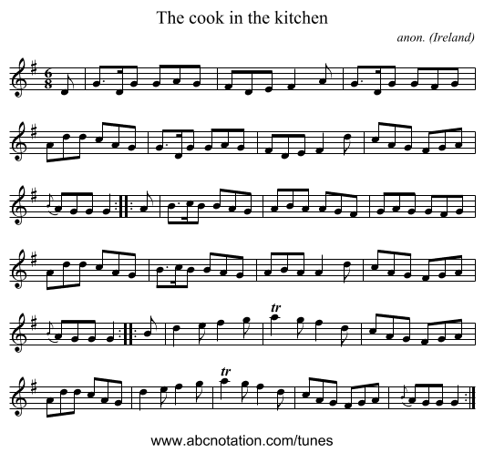 The cook in the kitchen - staff notation