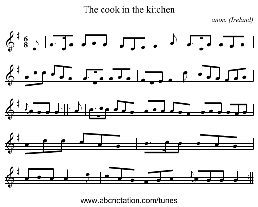 The cook in the kitchen - staff notation