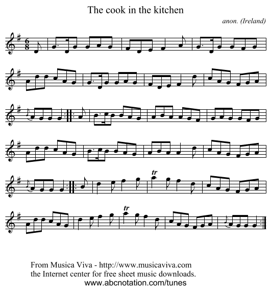 The cook in the kitchen - staff notation