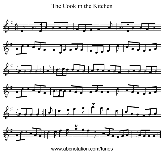 The Cook in the Kitchen - staff notation