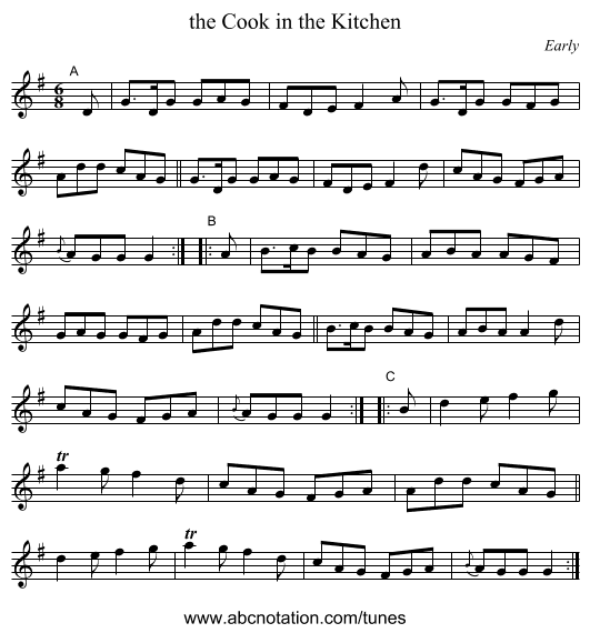 the Cook in the Kitchen - staff notation