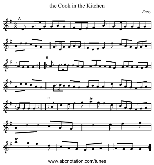 the Cook in the Kitchen - staff notation
