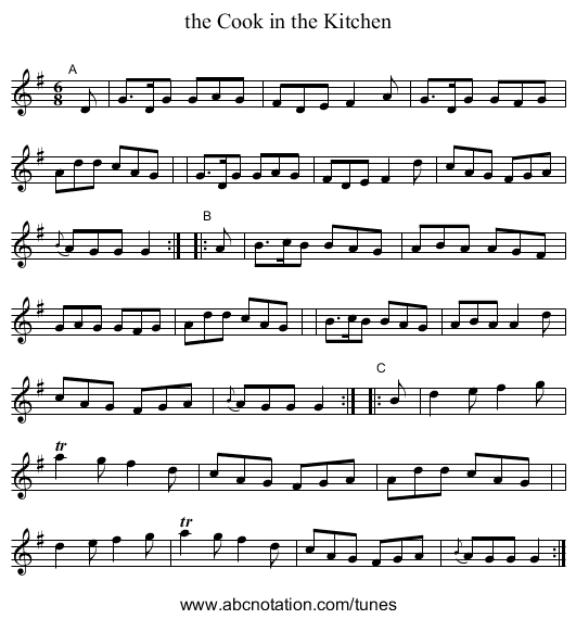 the Cook in the Kitchen - staff notation