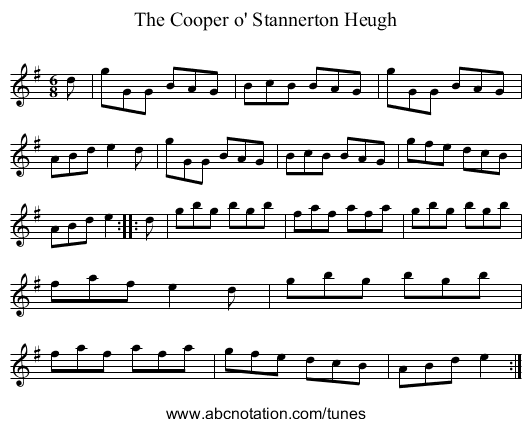 The Cooper o' Stannerton Heugh - staff notation