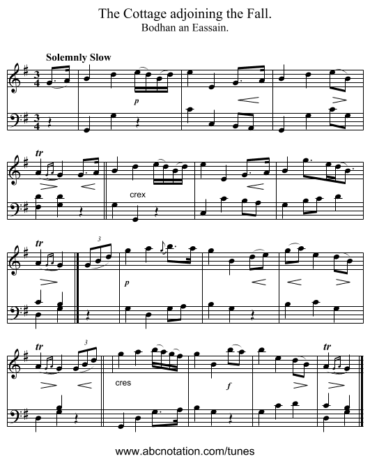 The Cottage adjoining the Fall. - staff notation