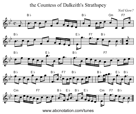 the Countess of Dalkeith's Strathspey - staff notation