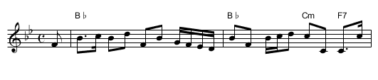 the Countess of Dalkeith's Strathspey - staff notation