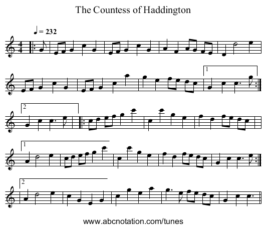 The Countess of Haddington - staff notation