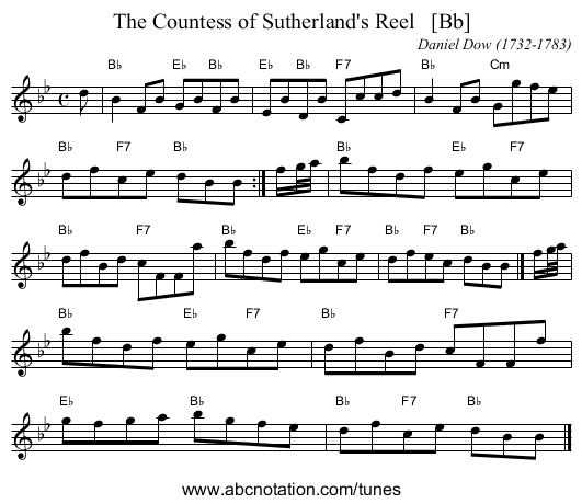 The Countess of Sutherland's Reel   [Bb] - staff notation