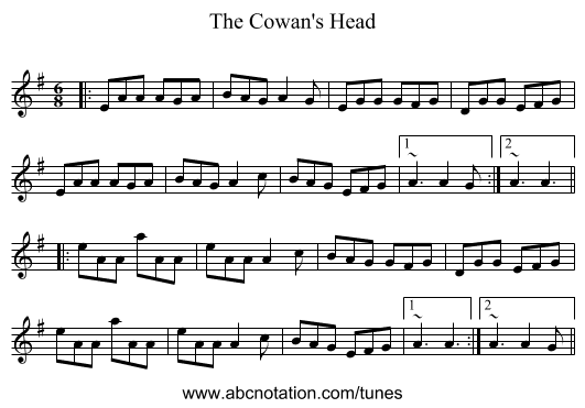 The Cowan's Head - staff notation