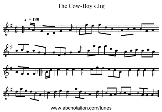 The Cow-Boy's Jig - staff notation