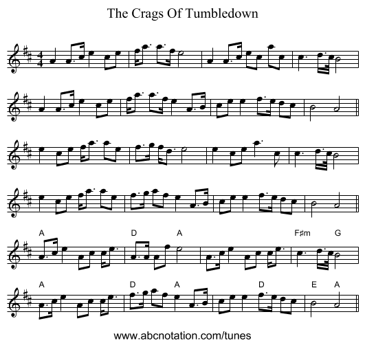 The Crags Of Tumbledown - staff notation
