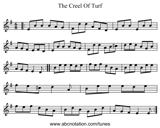 The Creel Of Turf - staff notation
