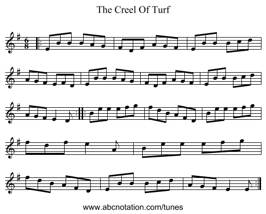 The Creel Of Turf - staff notation
