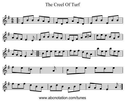 The Creel Of Turf - staff notation