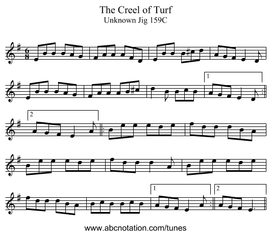 The Creel of Turf - staff notation