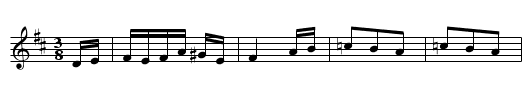 The Crocodile - staff notation