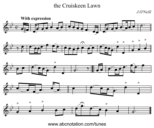 the Cruiskeen Lawn - staff notation