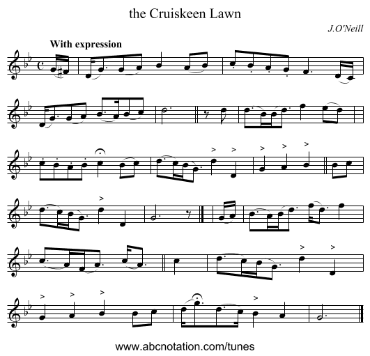the Cruiskeen Lawn - staff notation