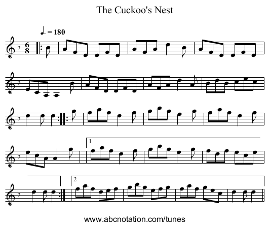 The Cuckoo's Nest - staff notation